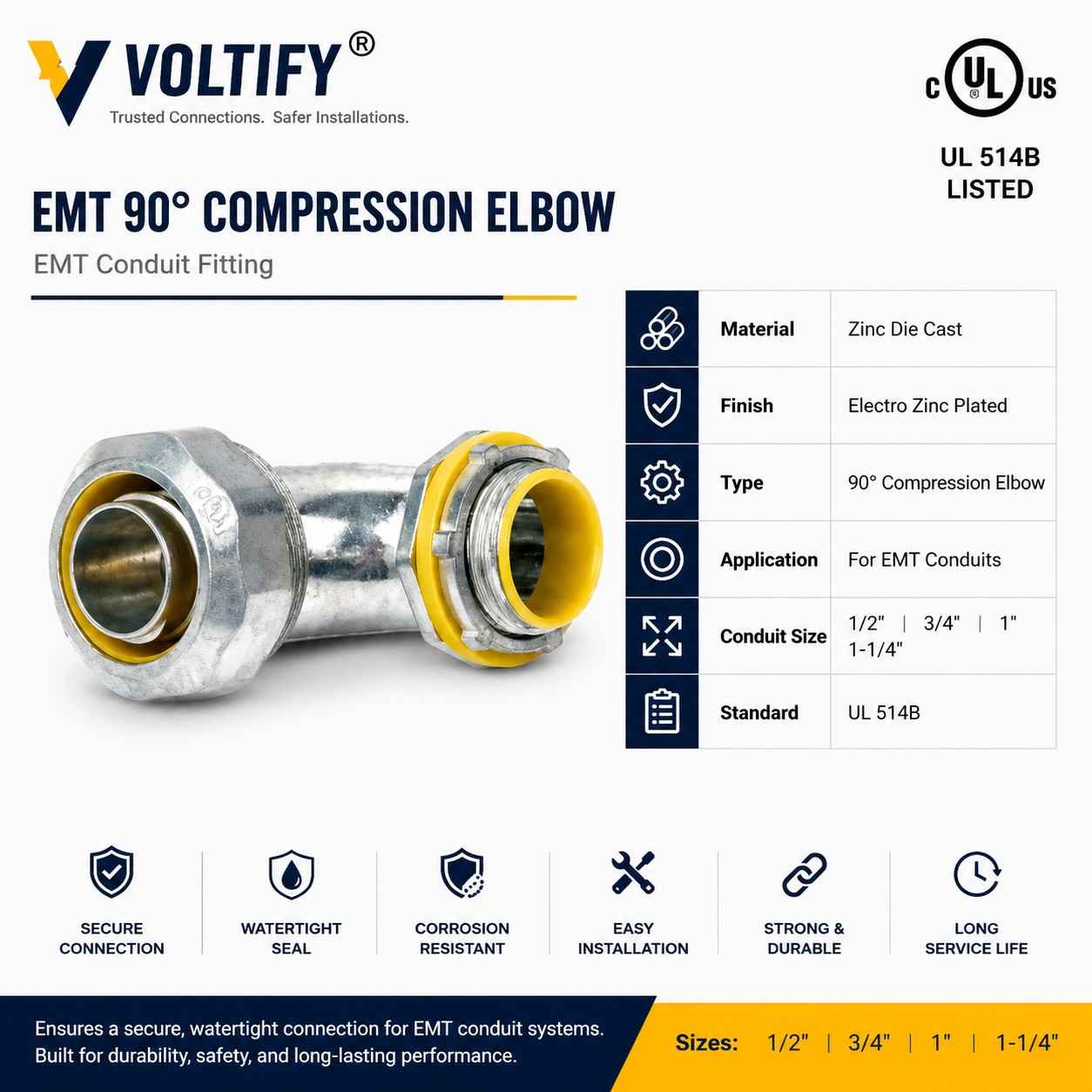 Set Screw Couplings