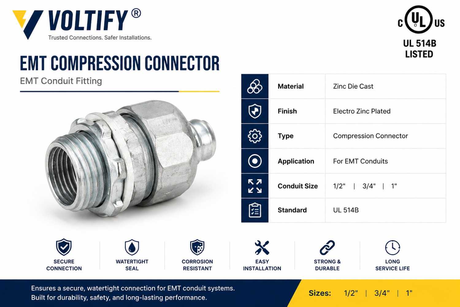 Compression Connectors